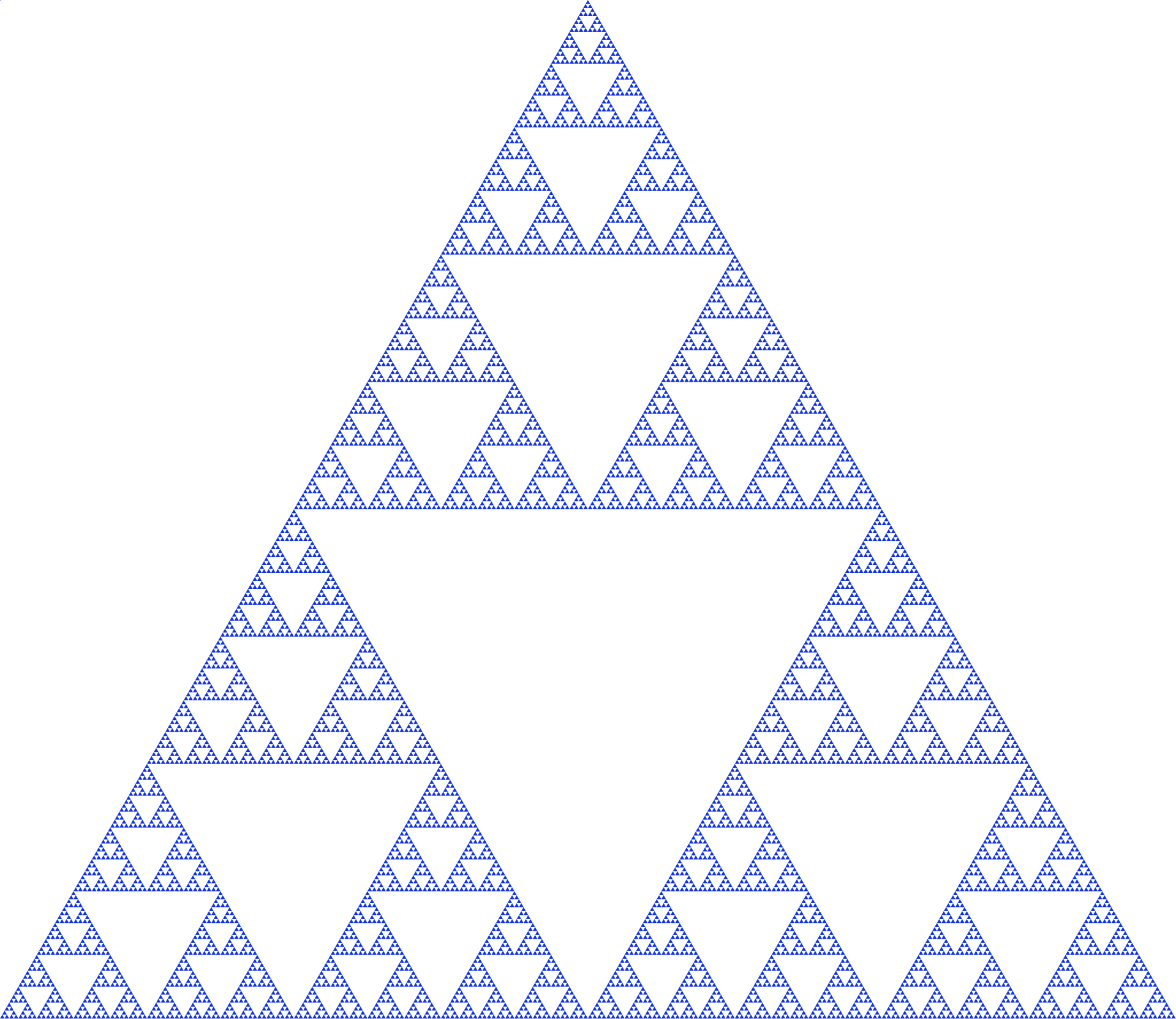 Sierpinski triangle